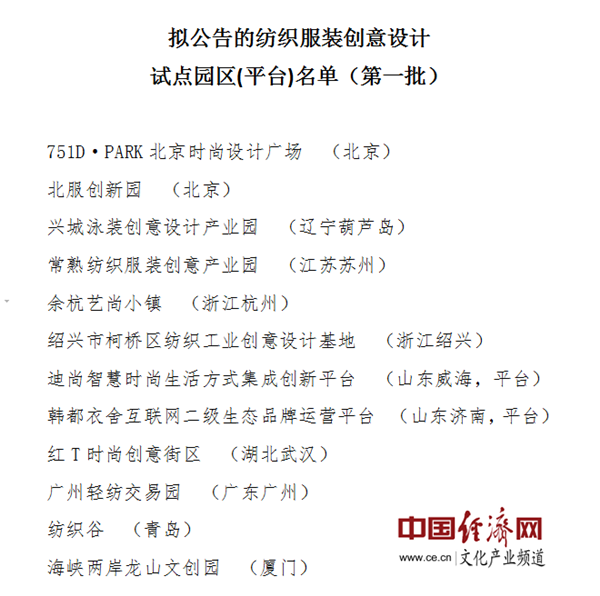 首批纺织服装创意设计试点园区（平台）公示