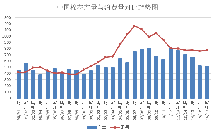 中国大发快三官网—彩神app官方网站登录大变局启示录 中国大发快三官网—彩神app官方网站登录大变局启示录