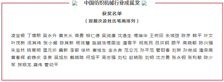 58位紡機人獲殊榮，中國紡織機械協(xié)會舉辦成立30周年座談會共展未來