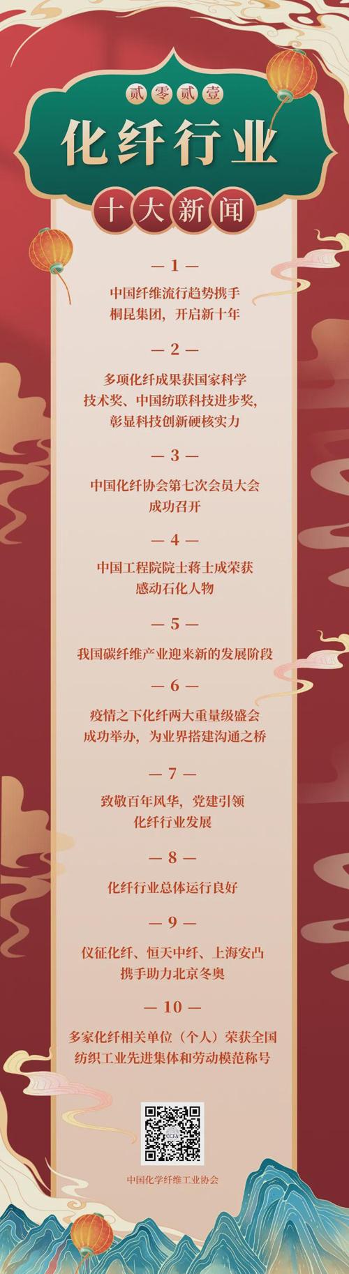 2021年中國化纖行業(yè)十大新聞出爐 2021年中國化纖行業(yè)十大新聞出爐