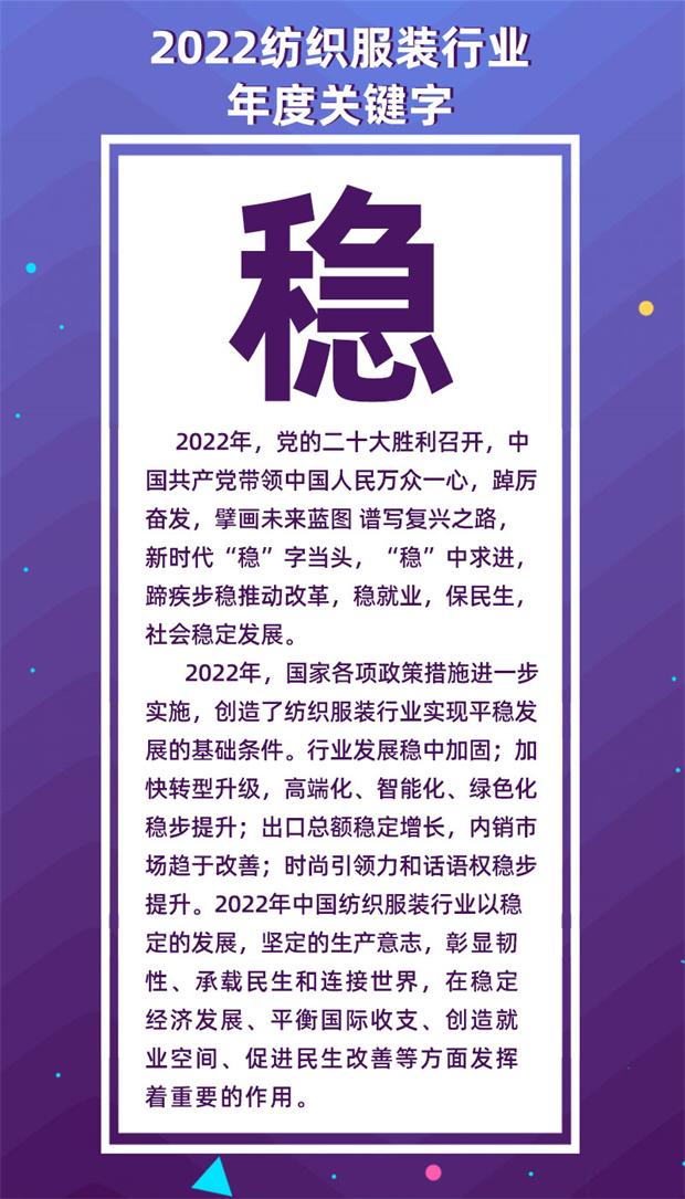 2022紡織服裝行業(yè)年度關(guān)鍵字