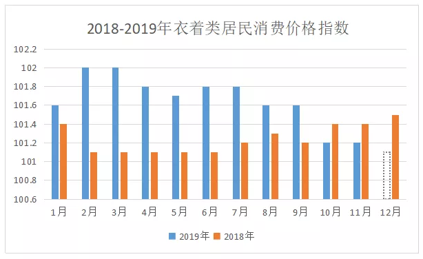 优衣库 轻羽绒_优衣库羽绒服掉毛_优衣库羽绒服科技