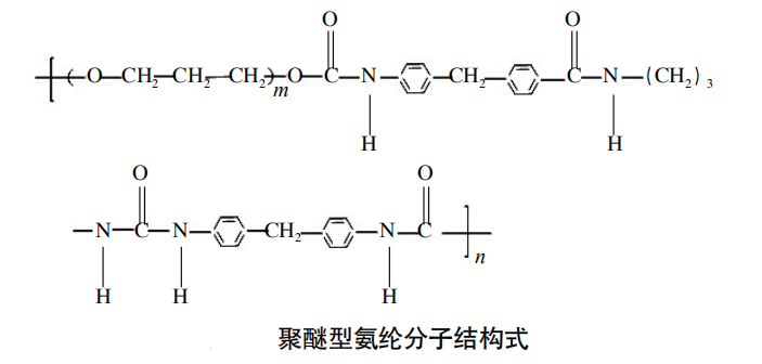 湿处理牢度差,工艺不易控制,娇弱多病的氨纶!