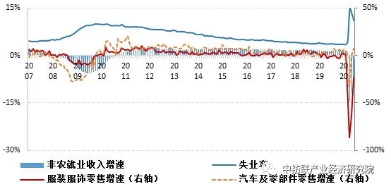 局人口_人口普查(3)